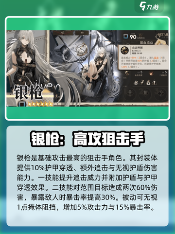 异象回声角色推荐介绍截图5