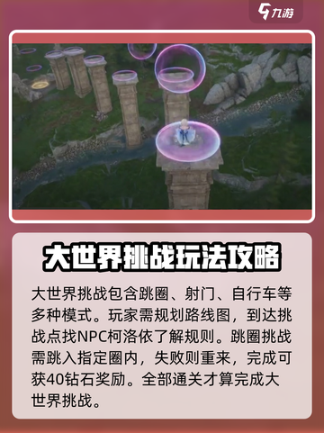无限暖暖大世界🔥挑战快速通关攻略来啦！截图2