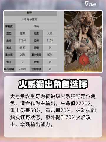 龙息神寂火队角色推荐什么介绍截图2