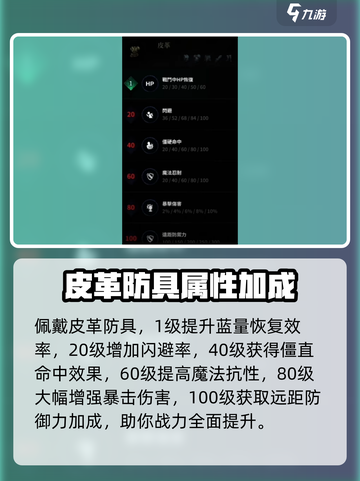 权力之望🔥防具精通全解析！掌握就能称霸游戏✨截图5