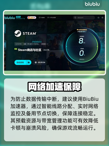 🎮《矿坑之下2》黑屏闪退？一招解决！截图3