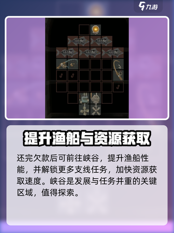渔帆暗涌🔥新手必看！快速升级秘籍💎截图4