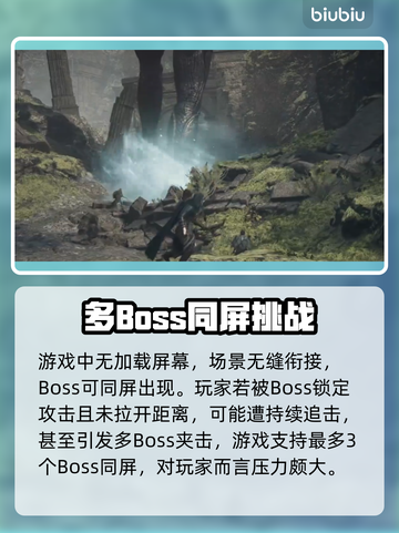 龙之信条2🔥同屏黑科技⚡玩家必看截图3