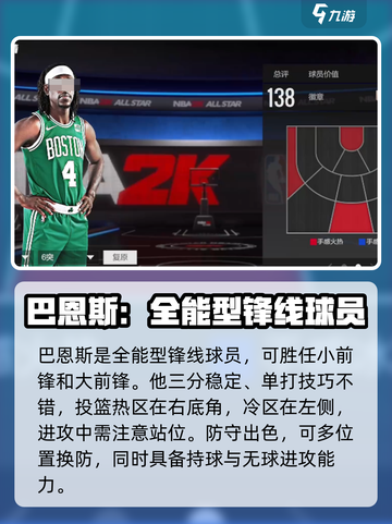 美职篮全明星球星推荐介绍截图2