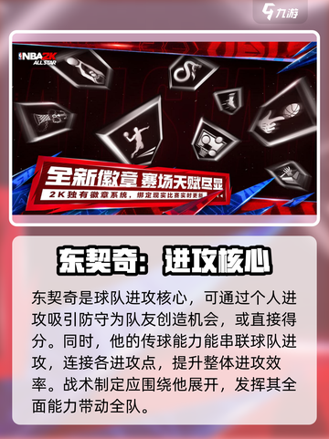 美职篮全明星东契奇🔥玩转游戏秘籍🏀截图4