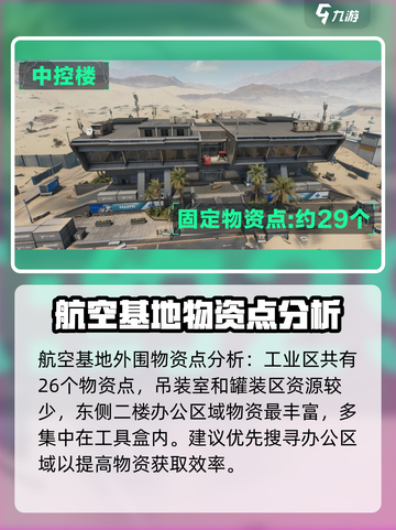 三角洲行动航天基地物资点有哪些介绍截图2