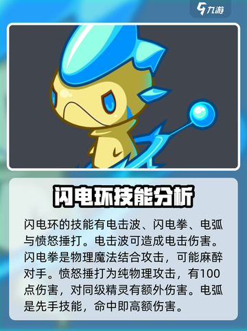 洛克王国世界⚡闪电环超强解析，玩家必看！截图3