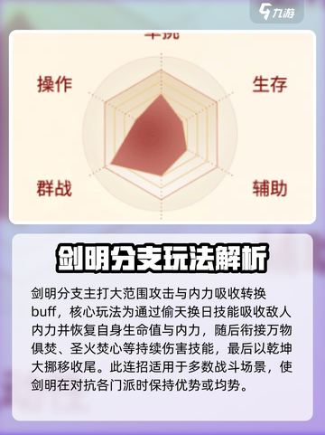 剑侠世界起源明教怎么玩介绍截图5