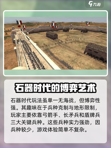全面战争帝国时代该怎么玩介绍截图2