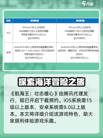 航海王壮志雄心适配机型有哪些介绍截图2