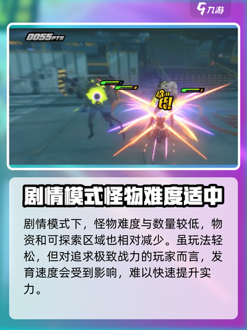 绝区零🔥剧情模式深度分析，游戏代入感爆棚！截图4