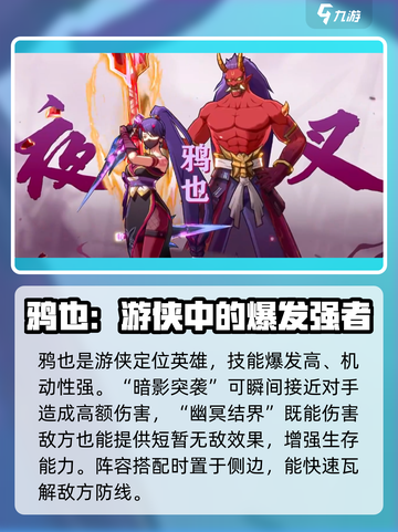镇魂街破晓厉害英雄有哪些介绍截图2