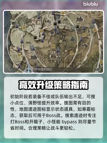 艾尔登法环黑夜君临🔥开荒技巧全分享！新手必看✨截图5