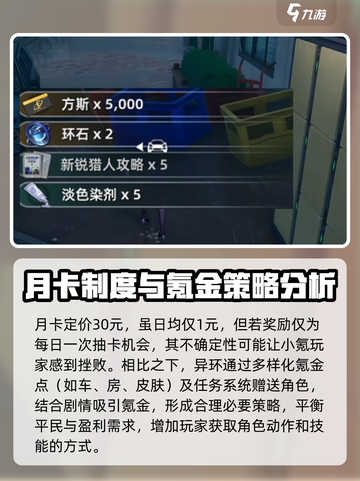 异环手游🔥不氪金能玩吗？真实测评来了！截图2