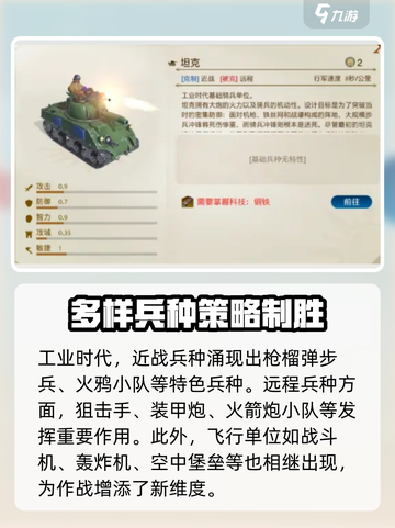 世界启元🔥游戏各时期特点全揭秘！💥截图5