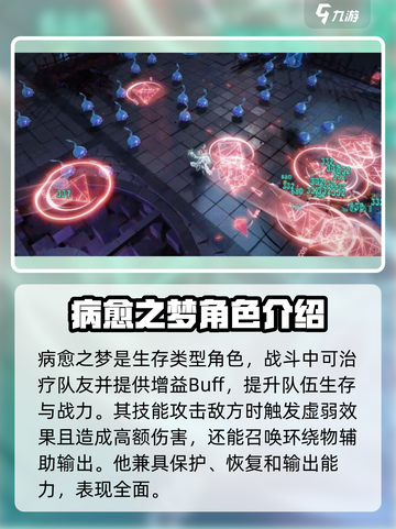 无尽梦回病愈之梦好玩吗介绍截图3