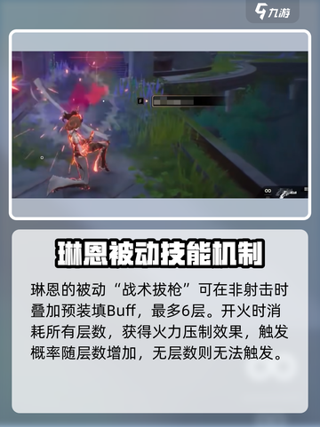 二重螺旋枪女是谁介绍截图4