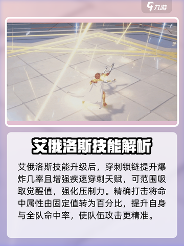 圣斗士星矢重生💥艾俄洛斯实战强度测评来啦！截图3