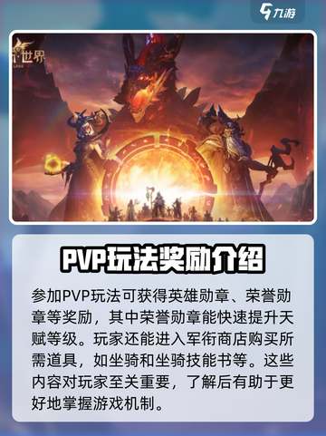 塔瑞斯世界🔥快速提升军衔等级秘籍✨截图4