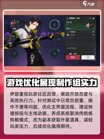 伊瑟重启日🔥超神测评，游戏党必看！截图4