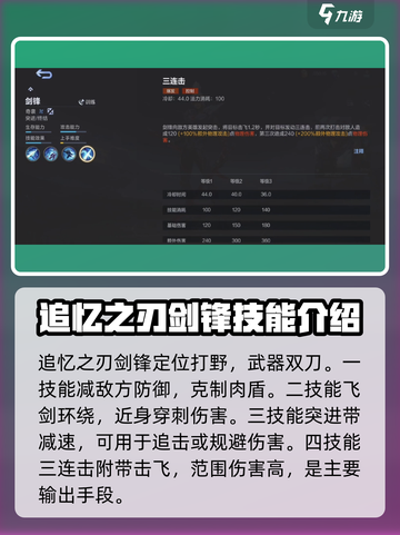 决胜巅峰：游戏奇袭英雄大揭秘💥🔥截图2