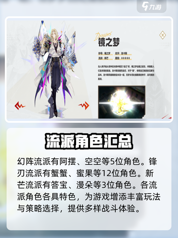 无尽梦回🔥角色大起底，游戏党必看！🎮截图3
