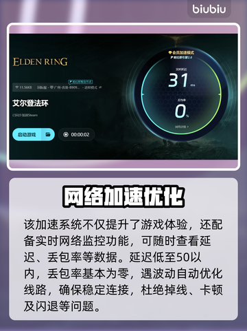 elden ring闪退？一招解决🔥🎮截图5
