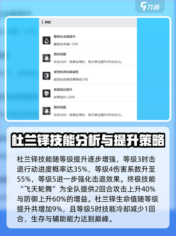 伊瑟杜兰铎怎么样介绍截图3
