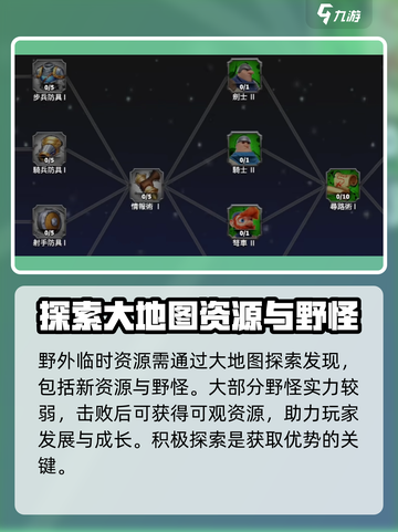 万龙觉醒🔥超燃游戏玩法揭秘🎉截图5