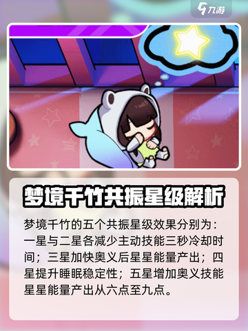 盲盒派对梦境千竹角色大揭秘💥，必玩🔥截图3