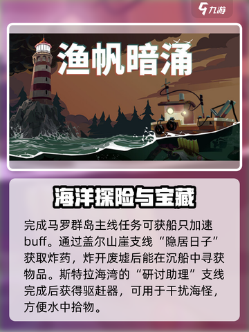 渔帆暗涌珍贵物品收集攻略介绍截图3