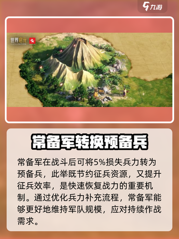 世界启元🔥法兰西文明超强攻略✨带你称霸游戏orld截图2