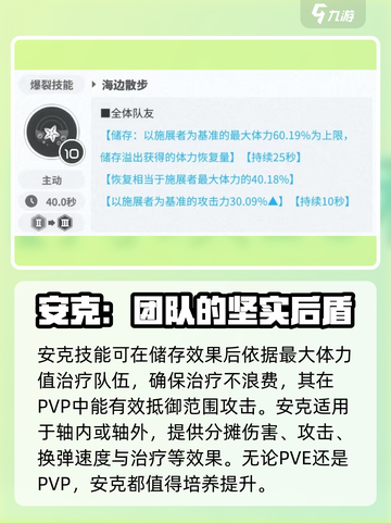 胜利女神新的希望安克天真的女仆怎么样介绍截图4