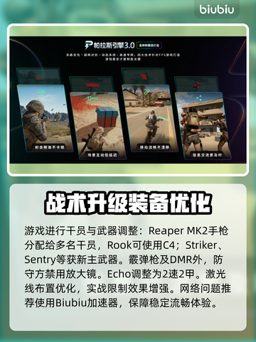 《彩虹六号》S3赛季大更新！🔥新版本内容曝光💥截图3