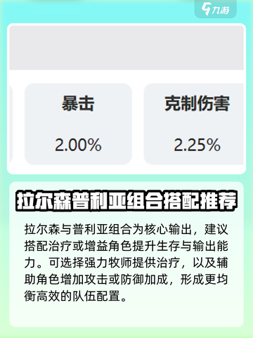 剑与骑士团普利亚怎么样介绍截图5