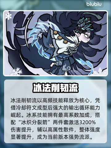 【无尽探险队】最强流派曝光🔥截图2