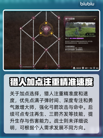 地平线西之绝境🔥新手必看加点攻略💎截图2