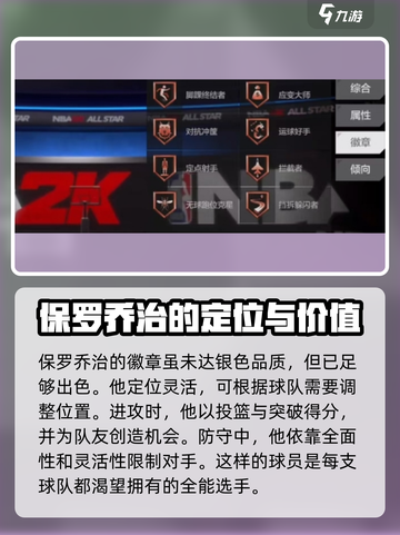 美职篮全明星保罗乔治怎么样介绍截图4