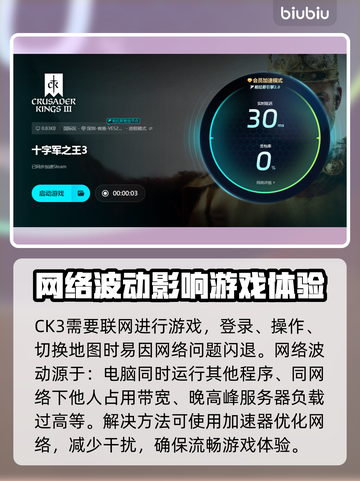 CK3闪退崩溃？这些解决方法让你秒变大神！💥🎮截图2
