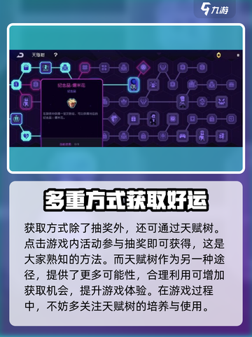 霓虹深渊无限金色饰品获取方式介绍截图2