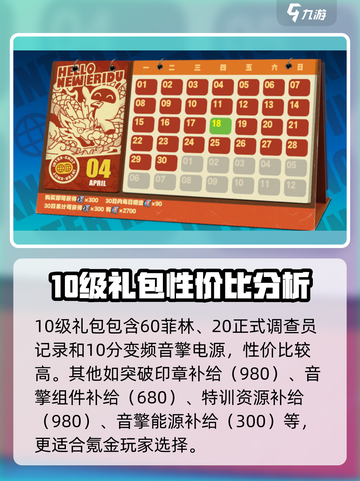绝区零💥超值礼包类别大揭秘！🎁游戏党必看！截图3