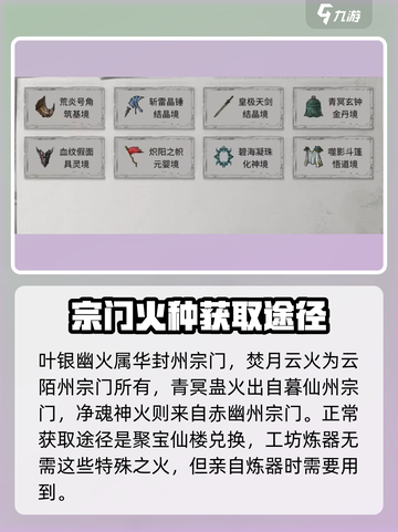鬼谷八荒真火怎么得介绍截图2