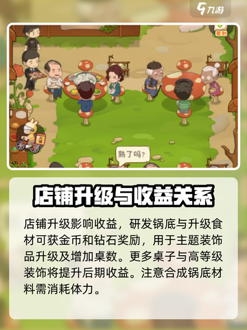 幸福路上的火锅店🔥超全玩法攻略来了！截图3