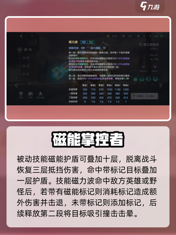 曙光英雄🔥弗兰肯斯坦技能全面解析⚡截图2