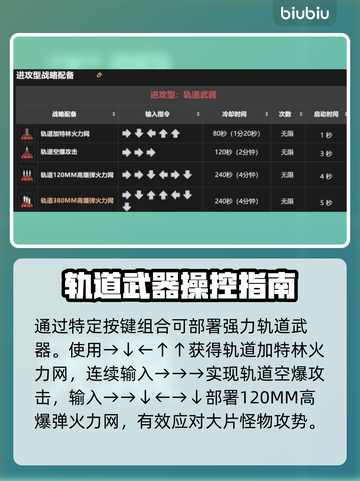 绝地潜兵2战备指令大全⚡地狱潜兵2玩法分享🔥截图6