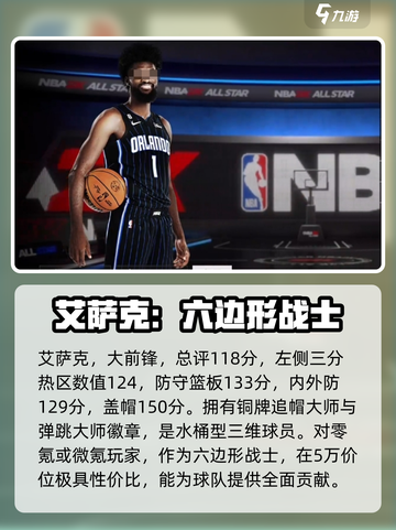 美职篮全明星平民必选球员🔥游戏攻略⚡截图5