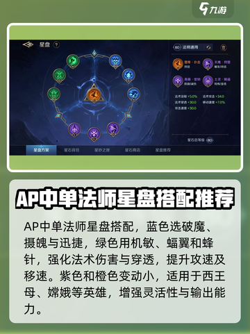 曙光英雄星盘搭配该如何选择介绍截图5