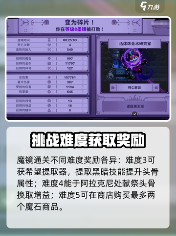 小骨英雄杀手魔镜各个难度奖励一览介绍截图3