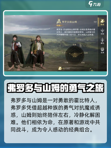 指环王纷争🔥弗罗多山姆技能全解析！截图2