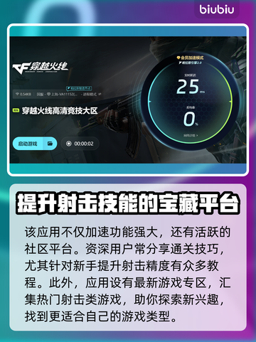 穿越火线闪退？这个加速工具🔥让你畅玩不卡顿！截图6